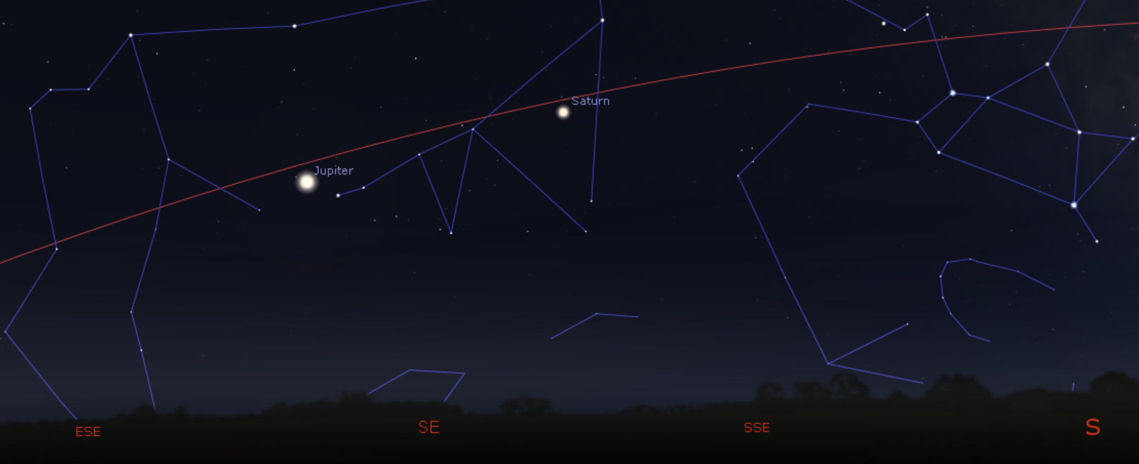 Astronomy Club - September 2021 - Lake Erie Nature & Science Center